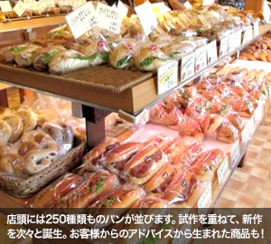 店頭には250種類ものパンが並びます。試作を重ねて、新作を次々と誕生。お客様からのアドバイスから生まれた商品も！